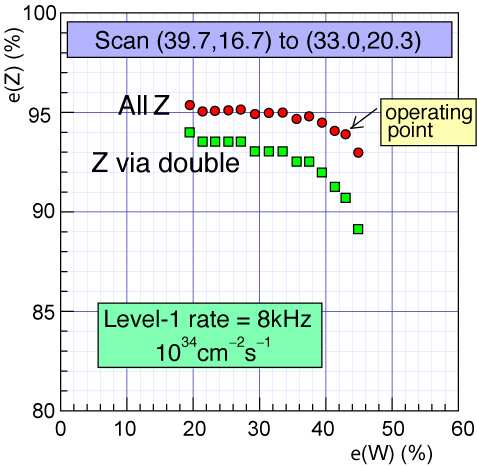 ventilator-trigger-sensing Diagram