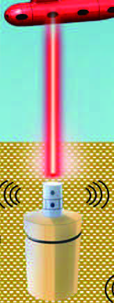 wireless-ecg-transmission Diagram
