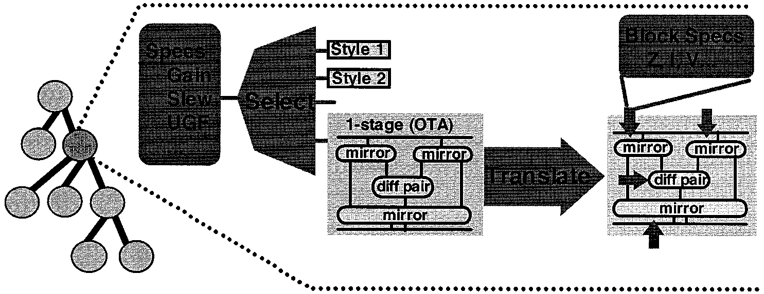 analog-circuit-design-cadence Diagram