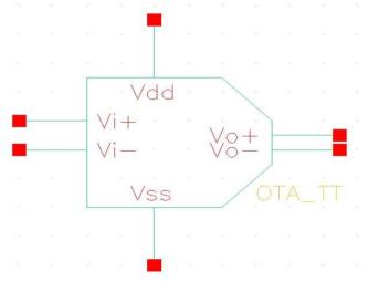 biquad-filter-cadence Diagram