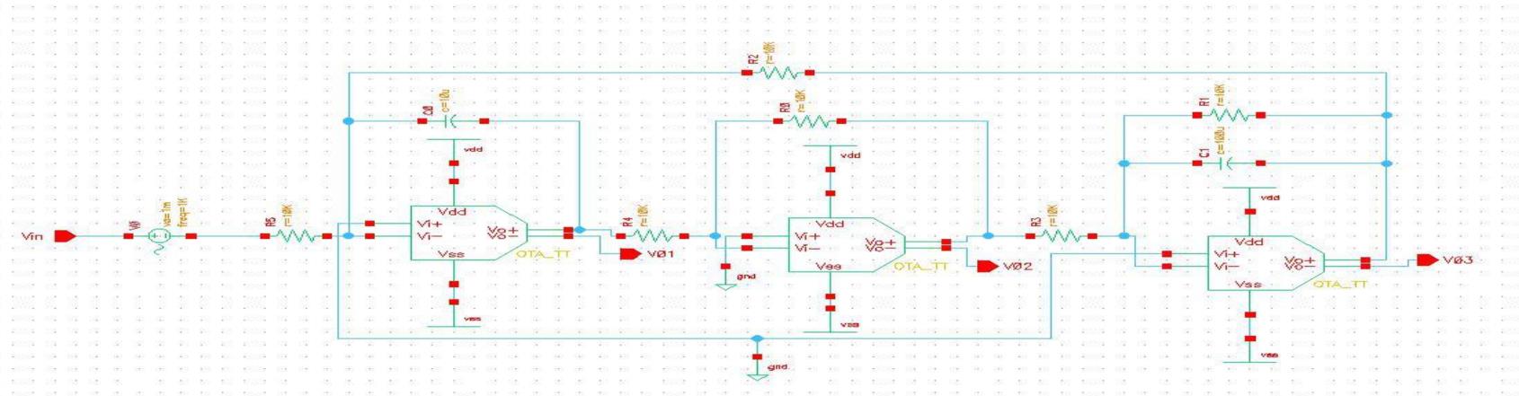 biquad-filter-cadence Diagram