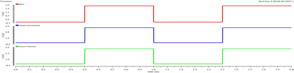 buck-converter-cadence Diagram