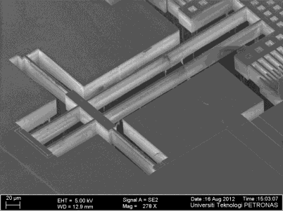 bulk-cmos-design-cadence Diagram