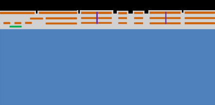 bulk-cmos-design-cadence Diagram