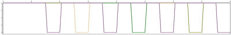 cadence-conformal-lec Diagram