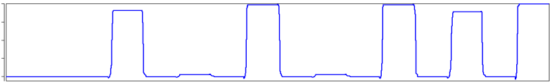 cadence-conformal-lec Diagram