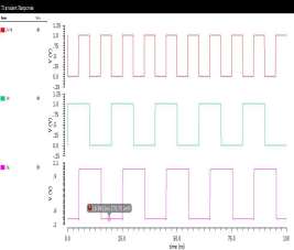 ansys-mri-compatible-device Diagram