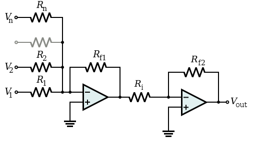 cmos-image-sensor-cadence Diagram