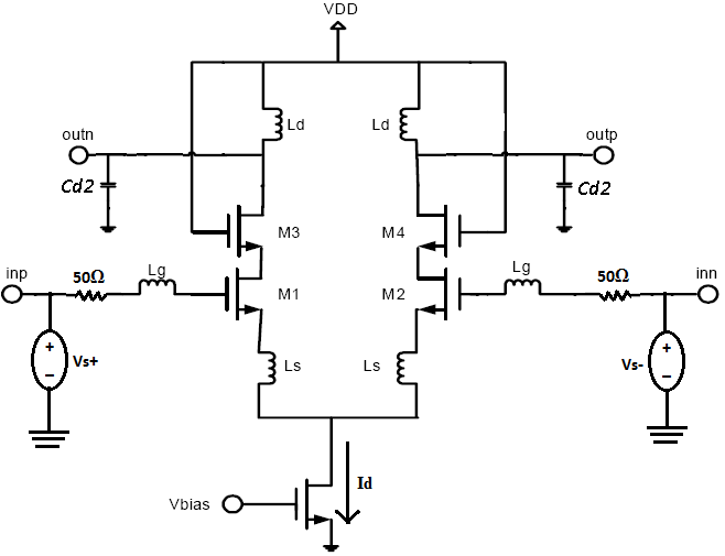 cmos-lna-design-cadence Diagram