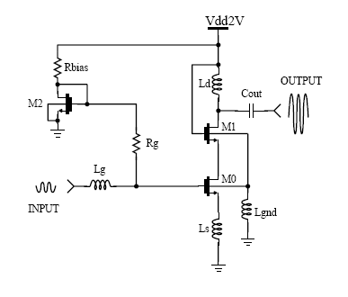 cmos-lna-design-cadence Diagram