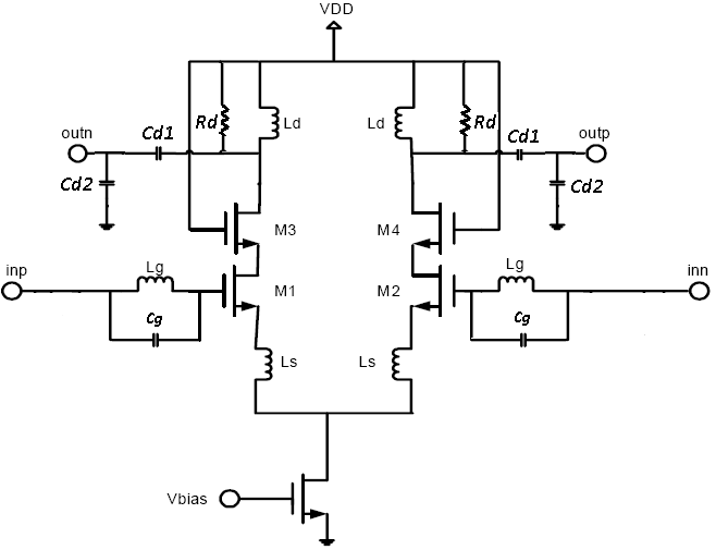 cmos-lna-design-cadence Diagram