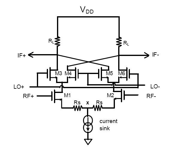cmos-lna-design-cadence Diagram