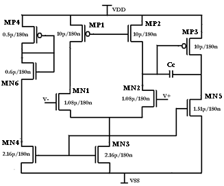 cmos-temperature-sensor-cadence Diagram