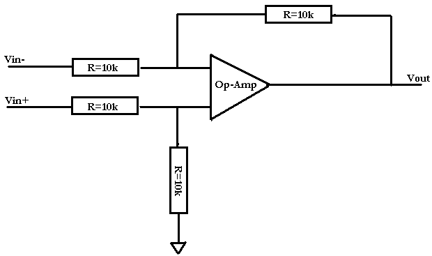 cmos-temperature-sensor-cadence Diagram