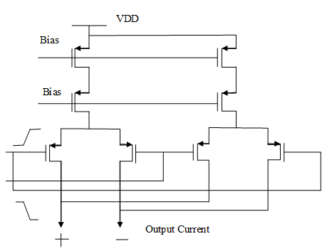 current-steering-dac-cadence Diagram