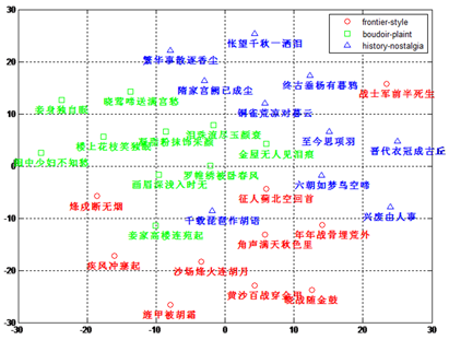 ansys-mri-compatible-device Diagram