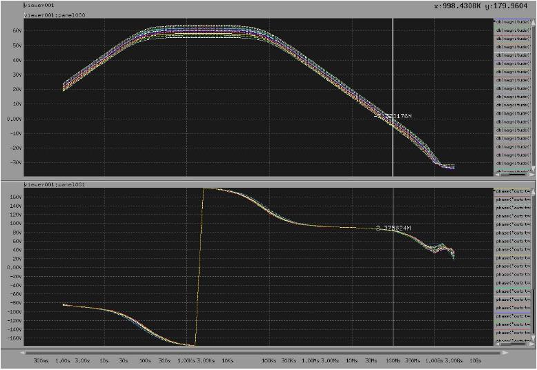 differential-amplifier-cadence Diagram
