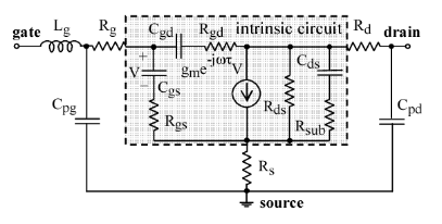 differential-amplifier-cadence Diagram