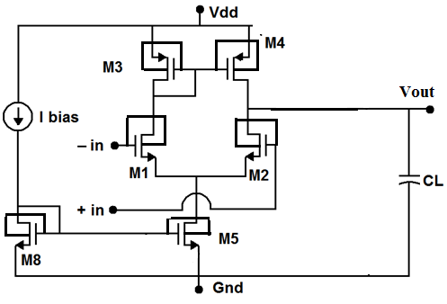 differential-amplifier-cadence Diagram