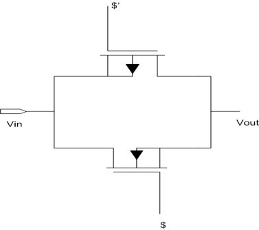 digital-circuit-design-cadence Diagram