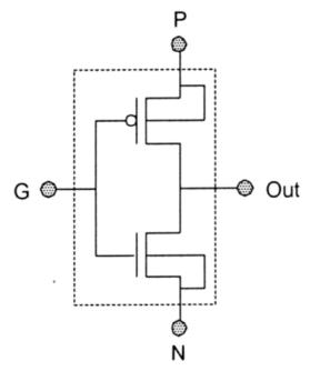 digital-circuit-design-cadence Diagram