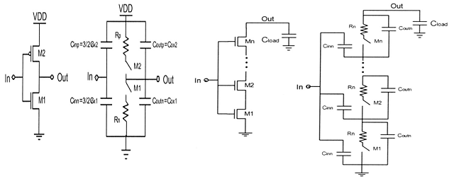 digital-circuit-design-cadence Diagram