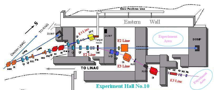 envelope-detector-cadence Diagram