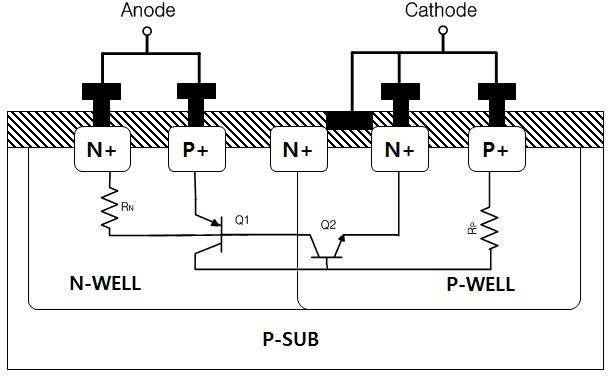 esd-protection-circuit-cadence Diagram