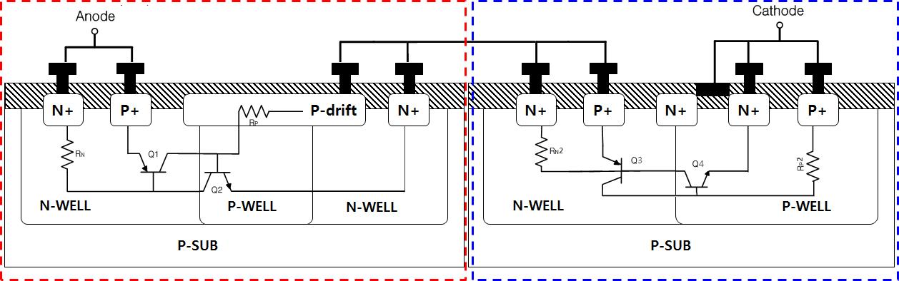 ansys-mri-compatible-device Diagram