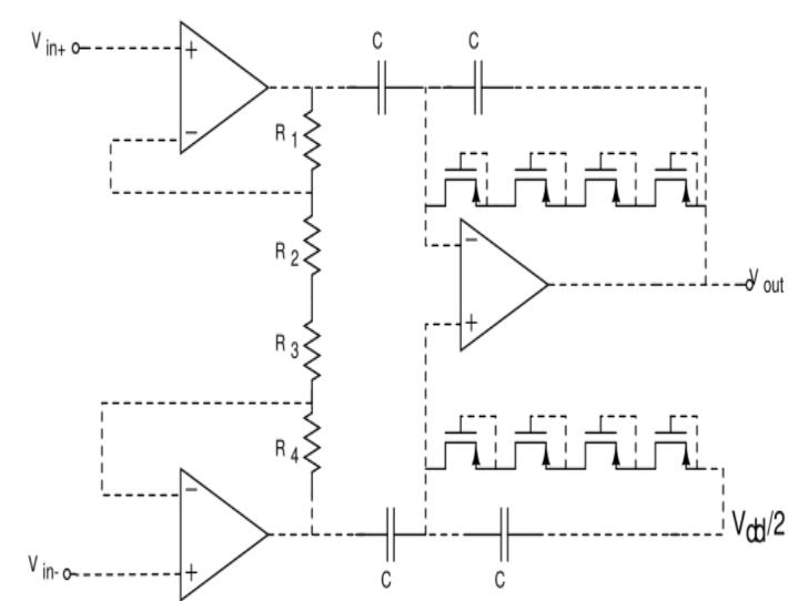 filter-design-cadence Diagram