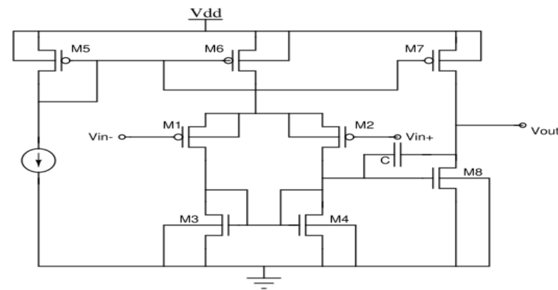 filter-design-cadence Diagram