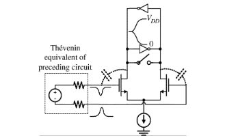 flash-adc-cadence Diagram