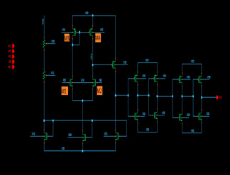floorplanning-in-cadence-innovus Diagram