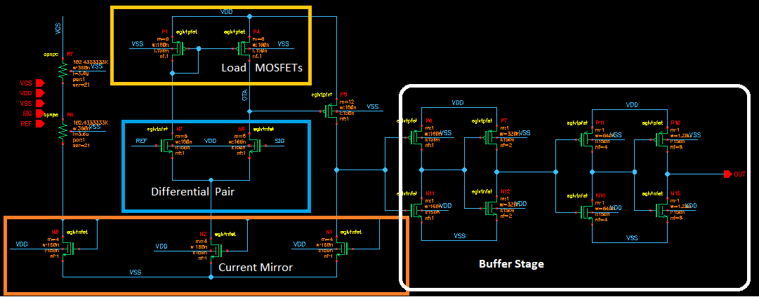 floorplanning-in-cadence-innovus Diagram