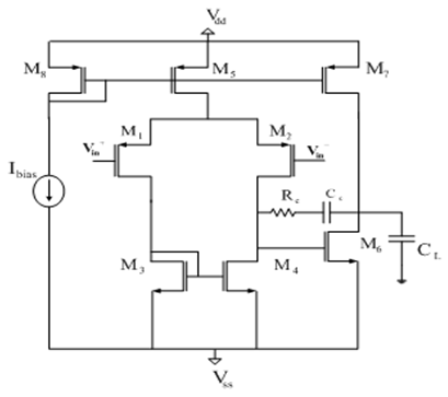 folded-cascode-opamp-cadence Diagram