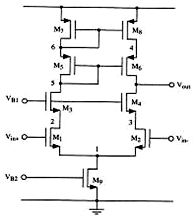 folded-cascode-opamp-cadence Diagram