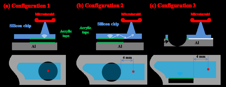 injection-locked-oscillator-cadence Diagram