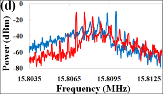 injection-locked-oscillator-cadence Diagram