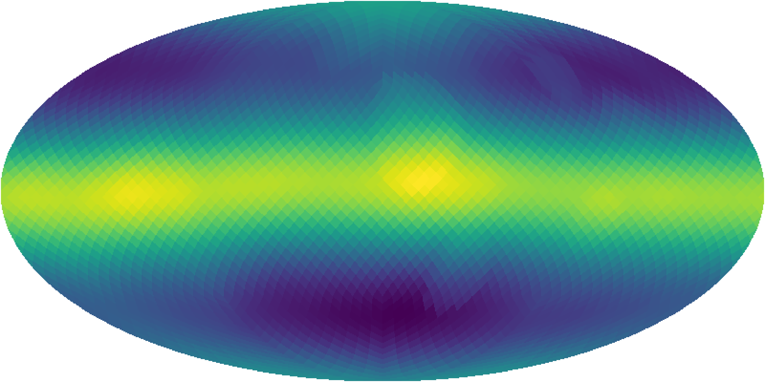 integer-n-pll-cadence Diagram