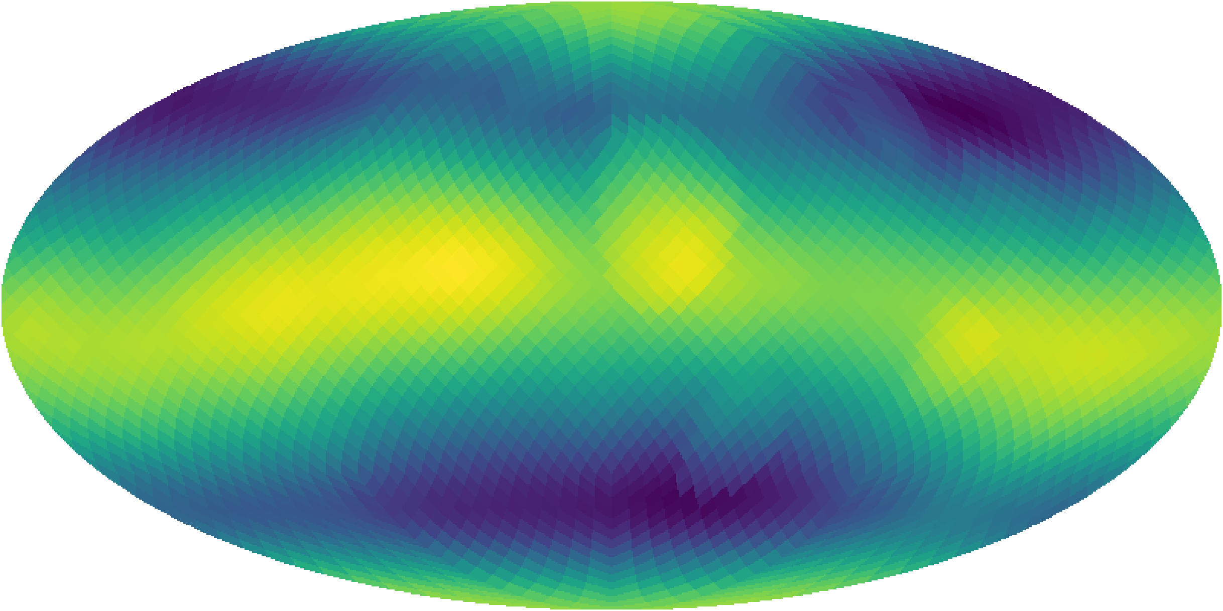 integer-n-pll-cadence Diagram