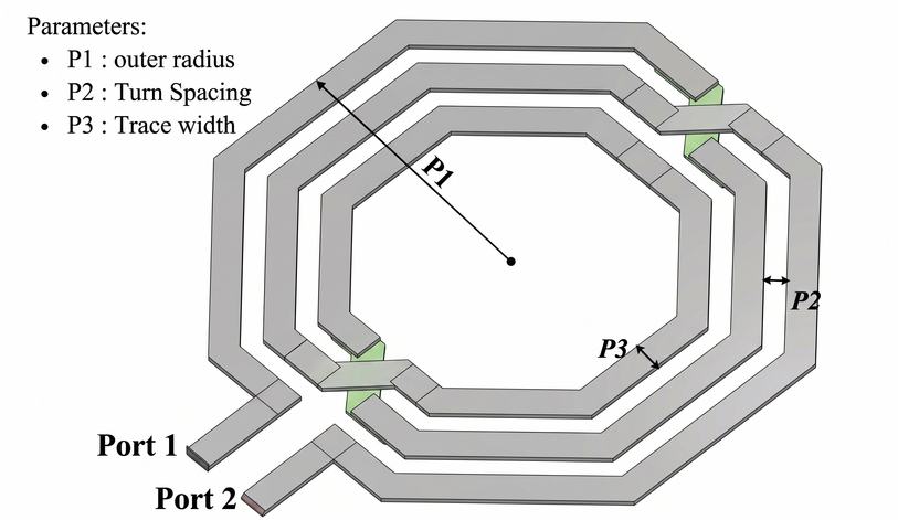 lc-vco-design-cadence Diagram