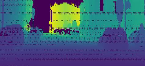 autonomous driving object detection capstone yolov8 Diagram