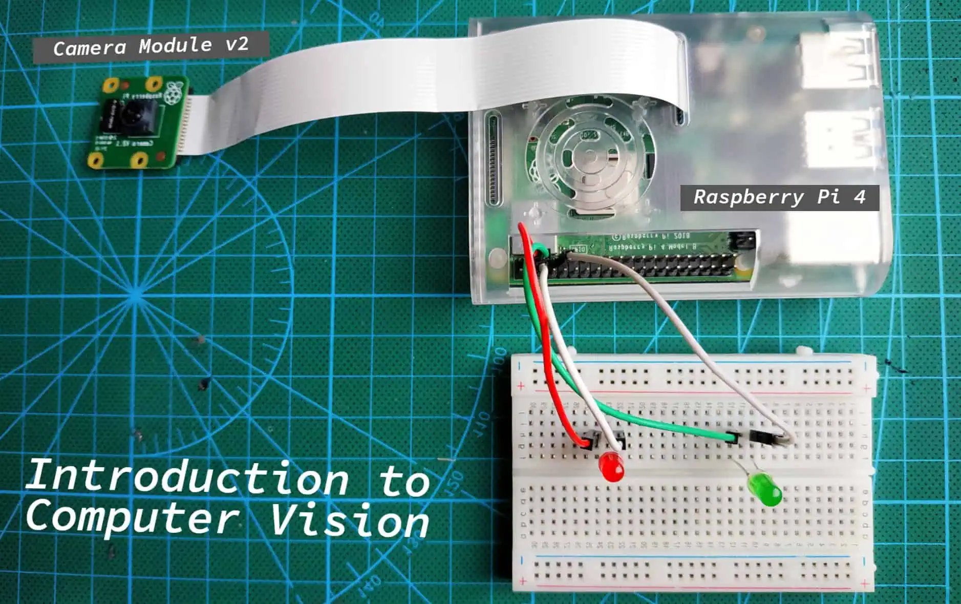 Figure 1: System Model, Architecture & Empirical Results for Computer Vision Capstone Project Ideas Opencv
