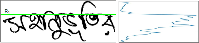 handwritten digit recognition pytorch capstone Diagram