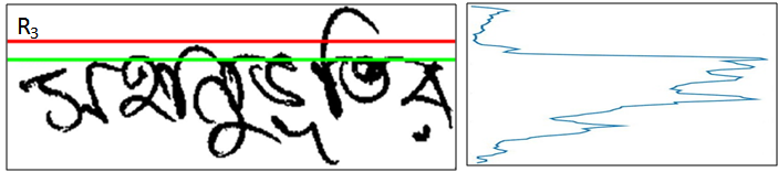 handwritten digit recognition pytorch capstone Diagram