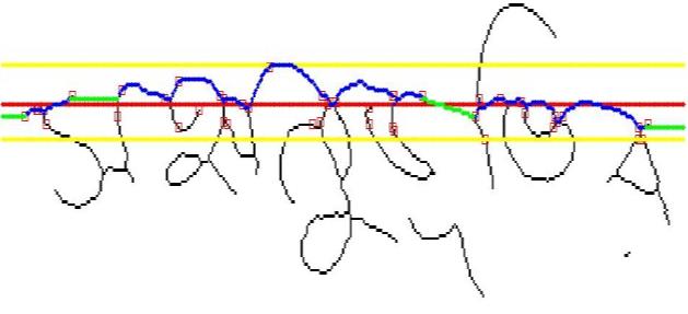 handwritten digit recognition pytorch capstone Diagram
