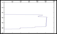 handwritten digit recognition pytorch capstone Diagram