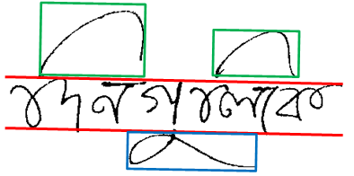 handwritten digit recognition pytorch capstone Diagram