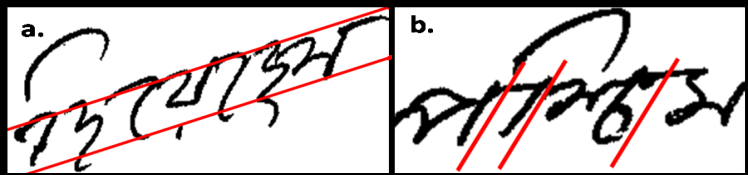 handwritten digit recognition pytorch capstone Diagram