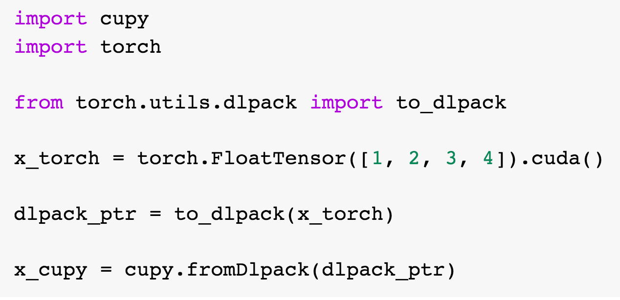 machine learning capstone project ideas python Diagram